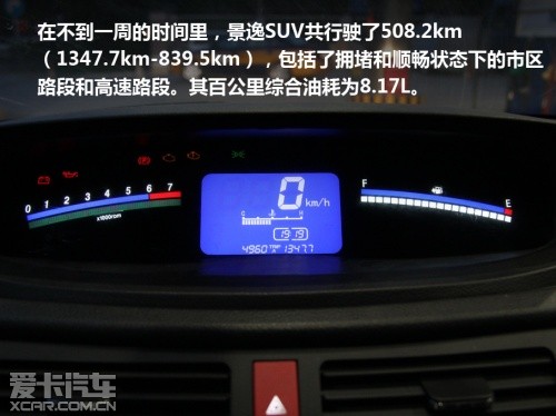 景逸SUV油耗測試報告