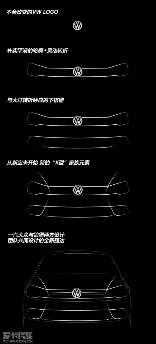大众全新捷达