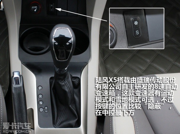 陆风X5;城市SUV;实拍