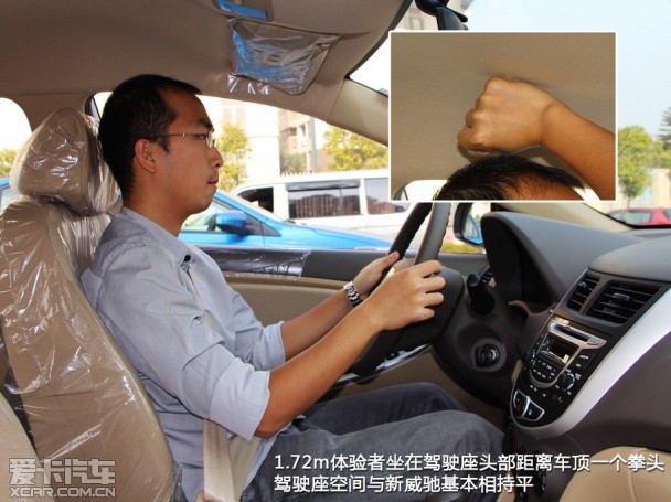 新威馳對(duì)比瑞納