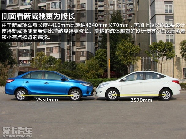 新威馳對比瑞納