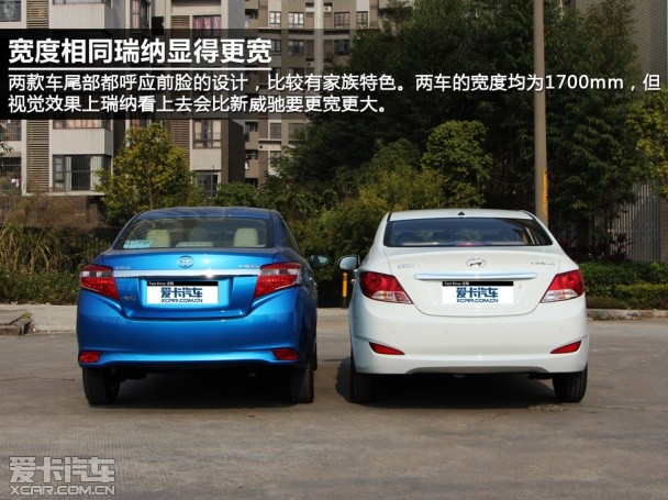 新威馳對比瑞納