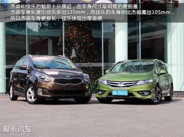 東風本田杰德;對比;第三代佳樂