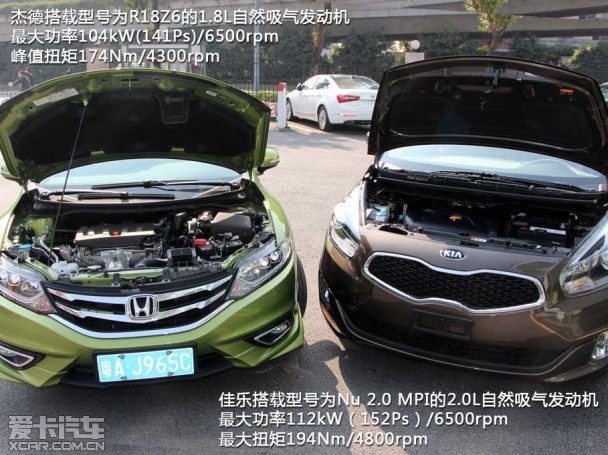 東風本田杰德;對比;第三代佳樂