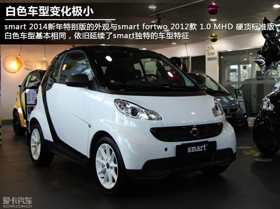 ڰ׾Թ϶֮䣬˵õƽҹʥڡԪɱڶÿ궼кܶ೧Ƴ泵ͣΪҽܵsmart 2014ر棬³ڡ־ĳɫΪװ2013ٺ2014 smart 2014رۼΪ1...