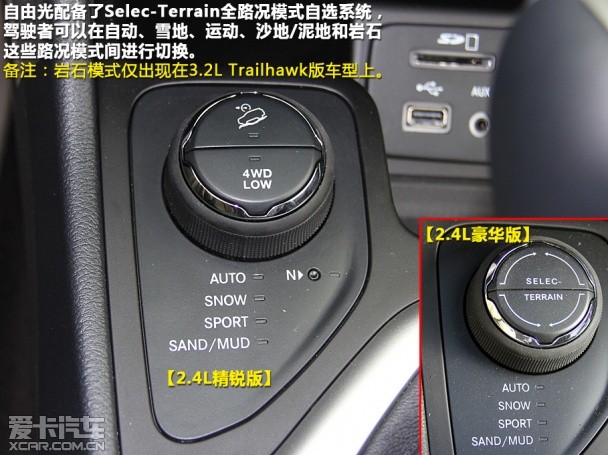 Jeep2014款自由光