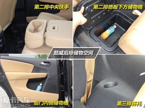 七座車(chē)實(shí)用度調(diào)查之道奇酷威