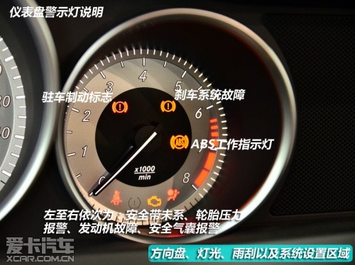 北京奔馳2013款奔馳C級