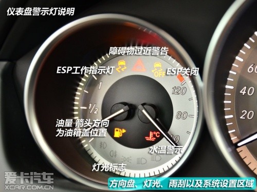 北京奔馳2013款奔馳C級