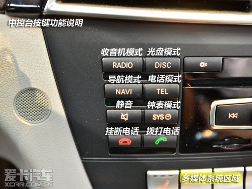 北京奔馳2013款奔馳C級