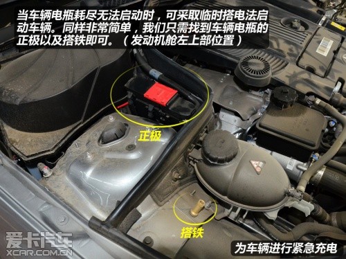 北京奔馳2013款奔馳C級