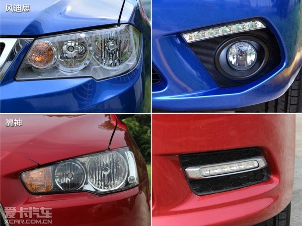 風迪思;對比;翼神