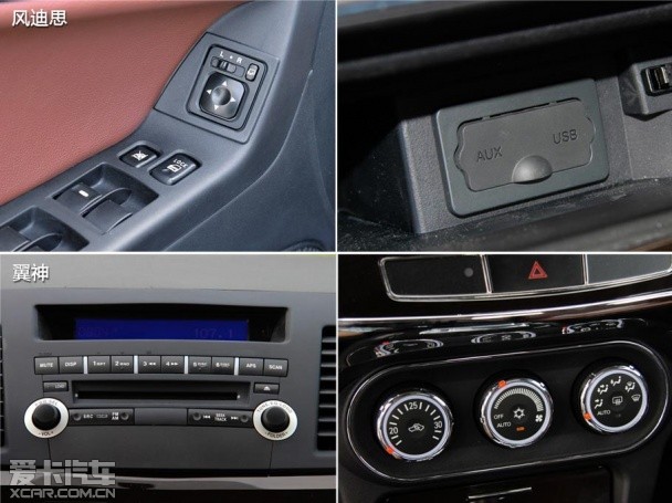 風迪思;對比;翼神