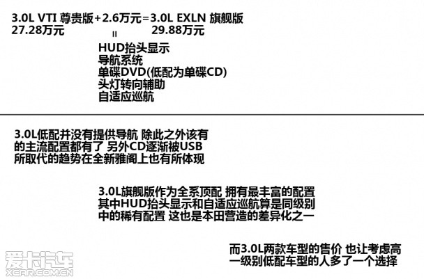 广汽本田2014款雅阁