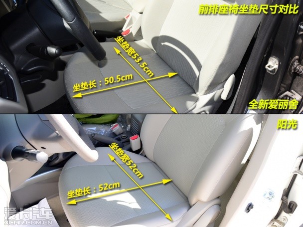 入门级家轿该选谁？全新爱丽舍对比阳光