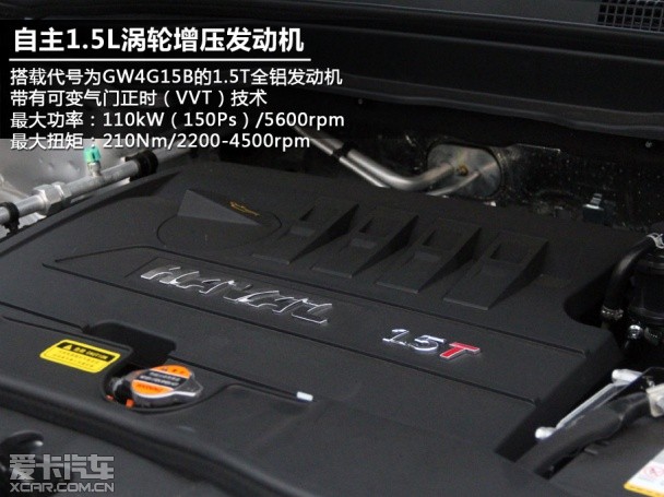 哈弗H6運動版;實拍