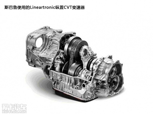 CVT变速器
