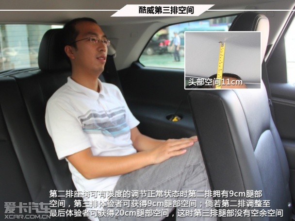 道奇酷威;對比;漢蘭達