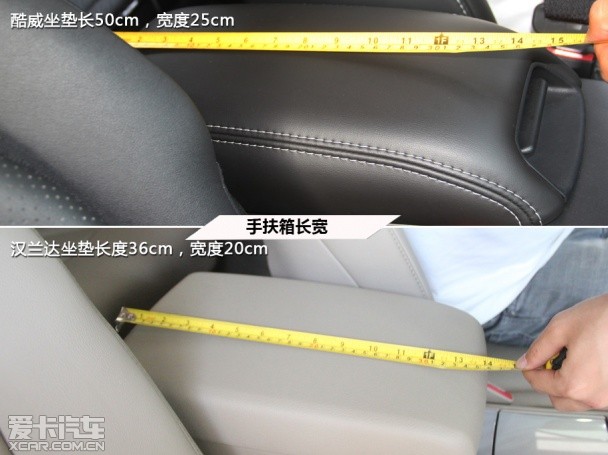 道奇酷威;對比;漢蘭達