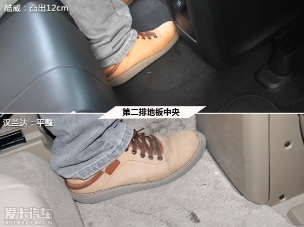 道奇酷威;對比;漢蘭達