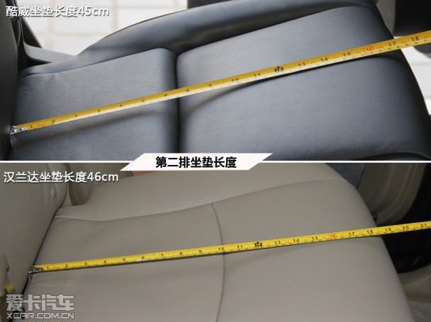 道奇酷威;對比;漢蘭達