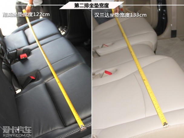 道奇酷威;對比;漢蘭達