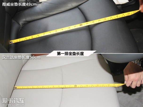 道奇酷威;對比;漢蘭達