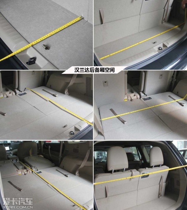 道奇酷威;對比;漢蘭達