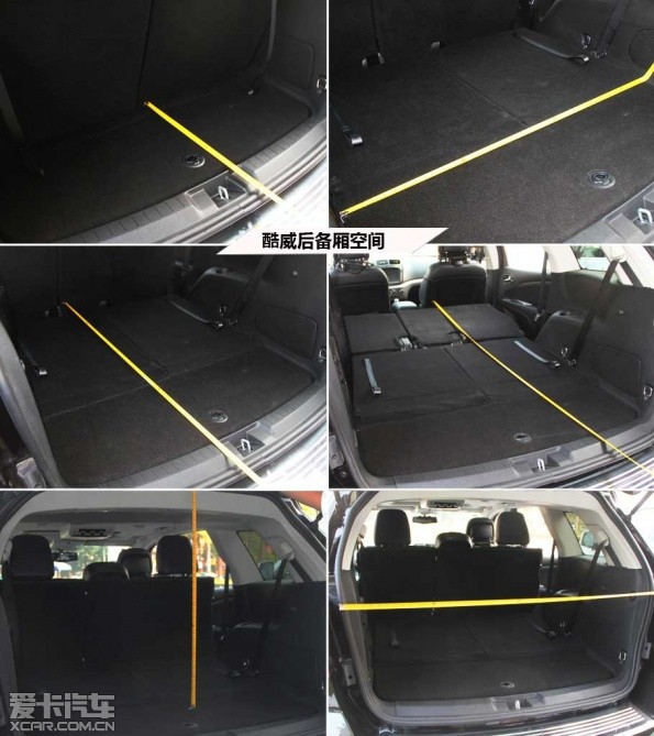 道奇酷威;對比;漢蘭達