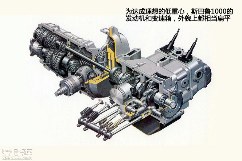 斯巴鲁水平对置发动机(28/30)
