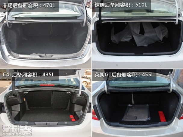 渦輪增壓;對比;節(jié)能高效