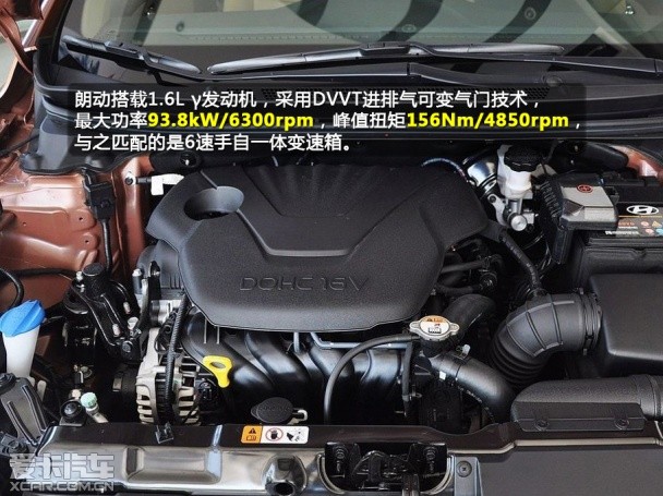 緊湊型；家用車；對比