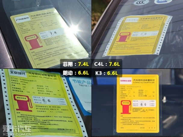 緊湊型；家用車；對比