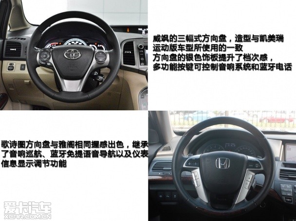 威飒对比歌诗图