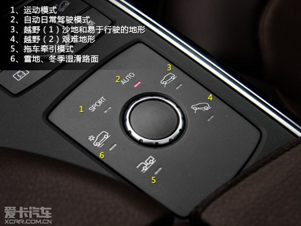 奔驰gl400配置区别最低价格指定经销商-名车世界奔驰_凤凰汽车