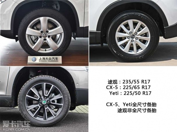 CX-5;Yeti;途观;对比