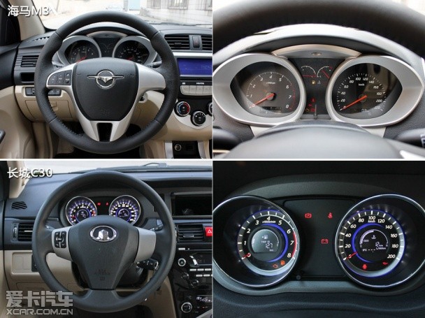 海馬M3對(duì)比長(zhǎng)城C30