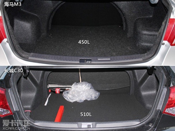 海馬M3對(duì)比長(zhǎng)城C30