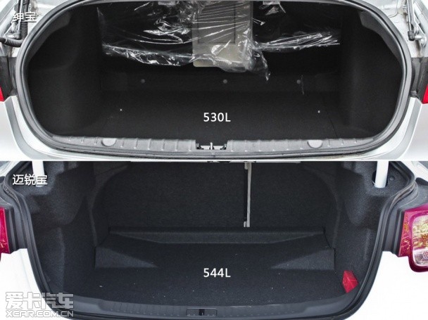 紳寶對比邁銳寶