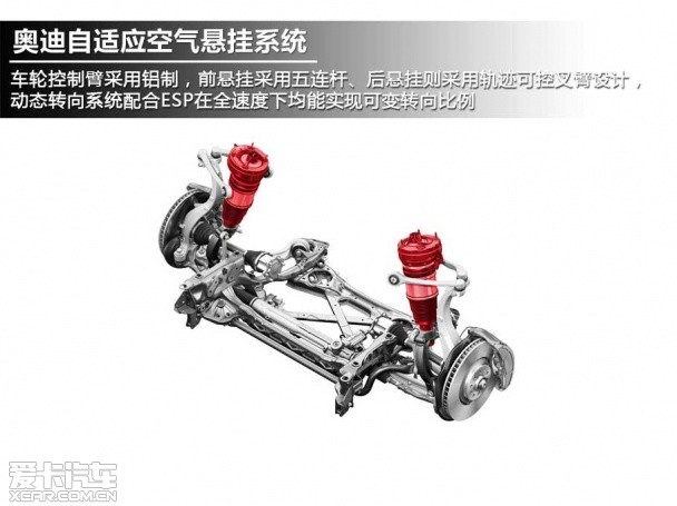 奔驰S500对比奥迪A8L