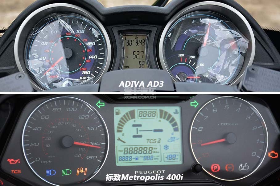 ADIVA AD3；标致Metropolis 400i；倒三轮；AD3