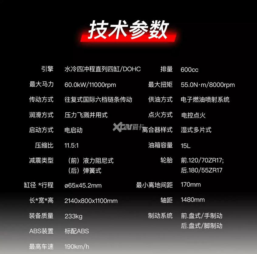 贝纳利;钱江贝纳利;Benelli;TNT600;黄龙600;TNT600i
