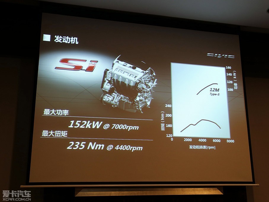 2014627գ籾¿˼ʽС³1.8L2.4L1.8L5AT5MT䣬5͡