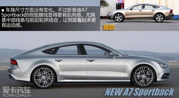 奥迪;奥迪新A7