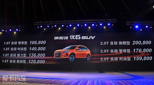 纳智捷优6 SUV