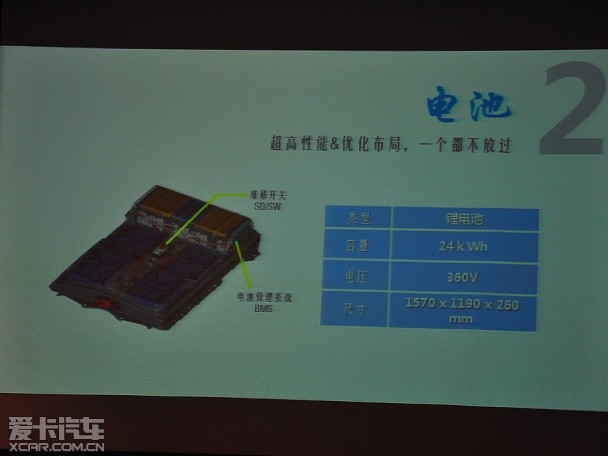 启辰晨风电动车正式上市