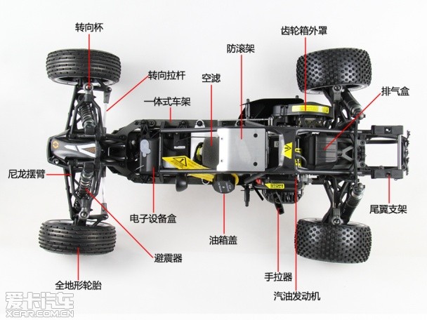 RC模型汽车