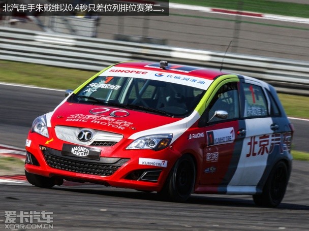 CTCC