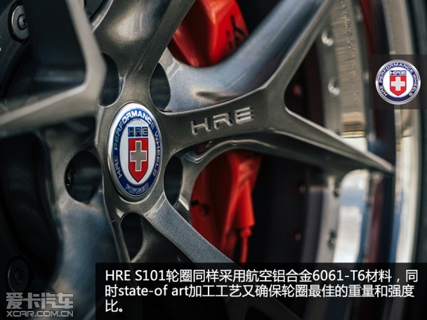 HRE轮圈改装