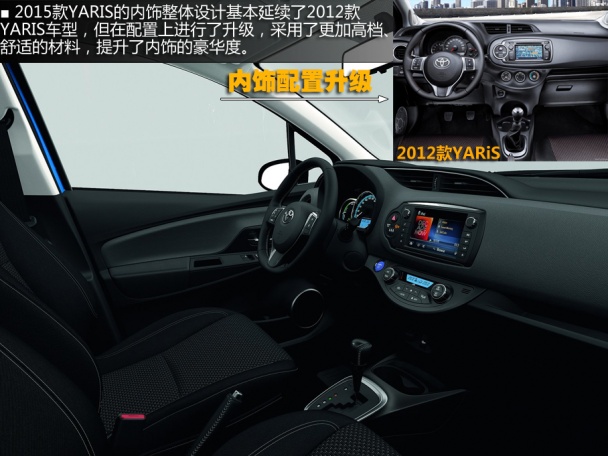 丰田;2015款YARIS